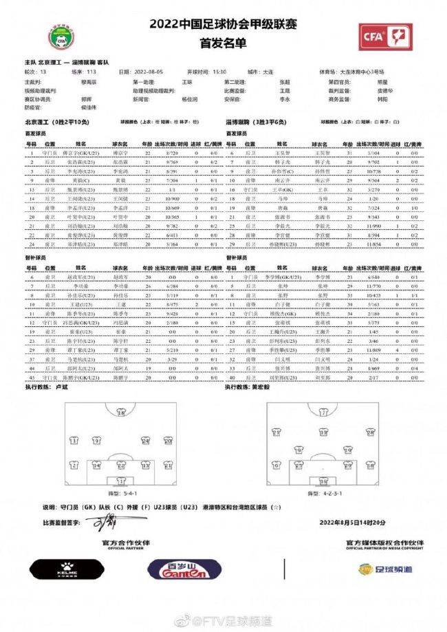 但五个月的时间，他虽然收获了联赛杯冠军，参加了足总杯决赛，但只进了2球，也没有被曼联买断，现在又被租借到了德甲。